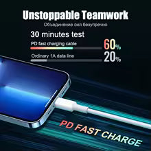 charge chargeur rapide usbc quick