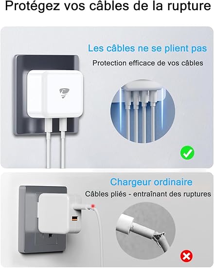 chargeur usbc charge superbe quick