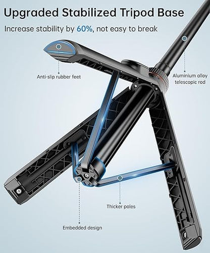 elegance trepied iphone